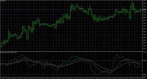 Cronex DeMarker image